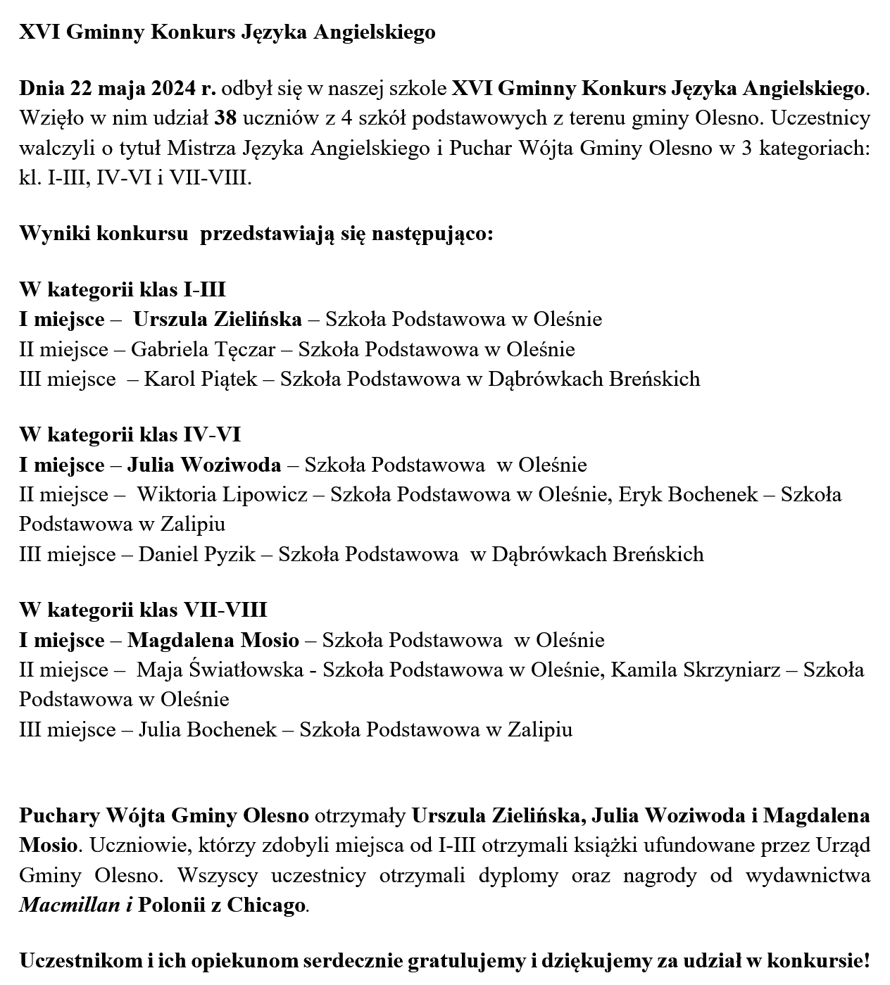 Bardzo dobre wyniki naszych uczniów w konkursach języka angielskiego.